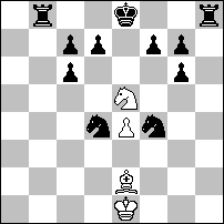 Example: Asymmetry
