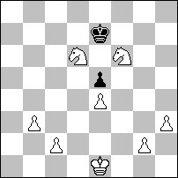 Example: Asymmetry