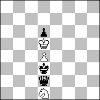 Example: Asymmetry